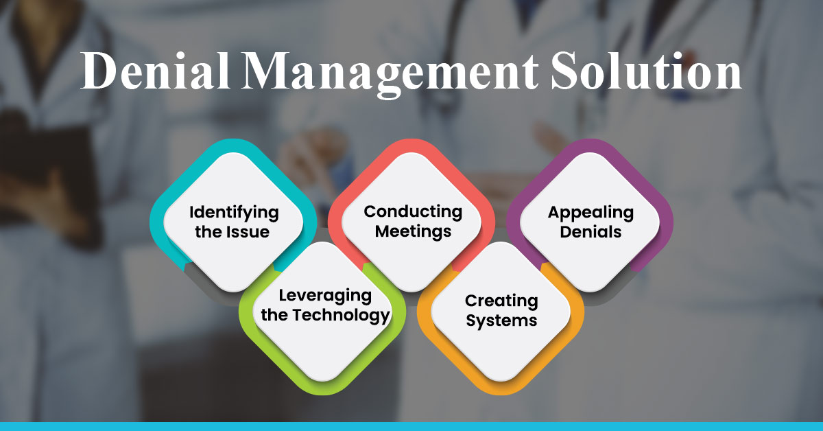 Denial Management Solution