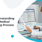 Medical Billing Process