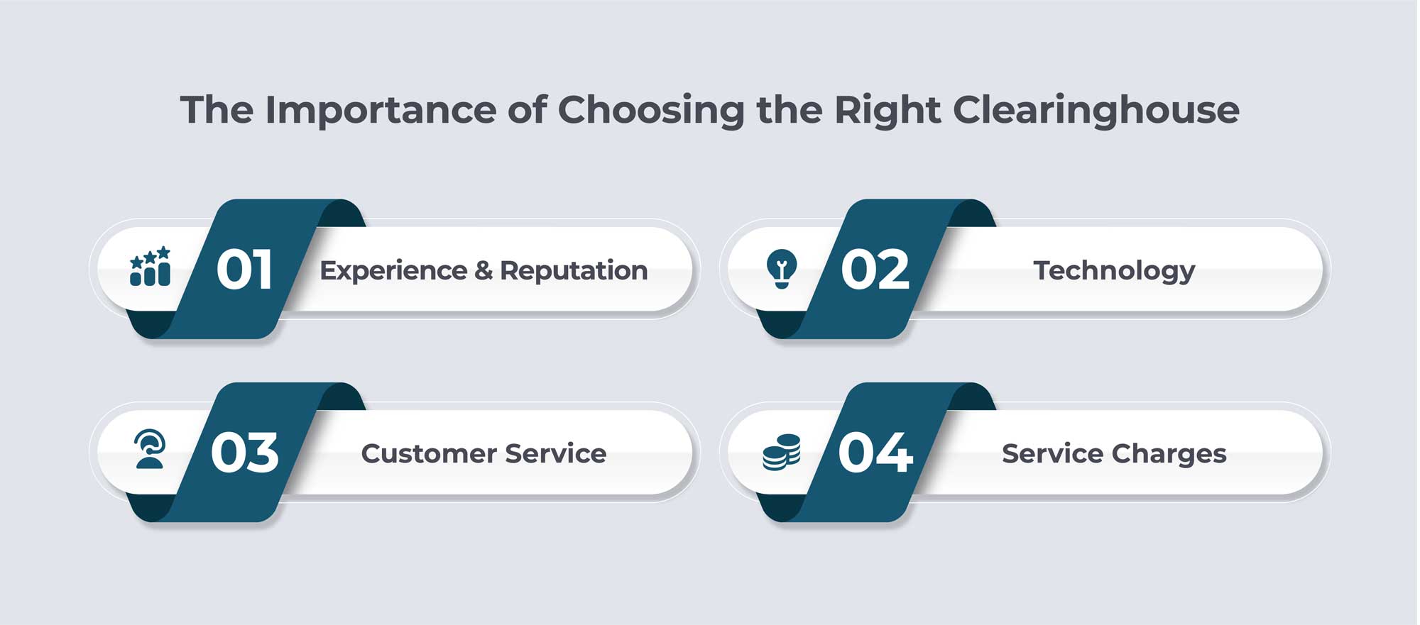 The Importance of Choosing the Right Clearinghouse