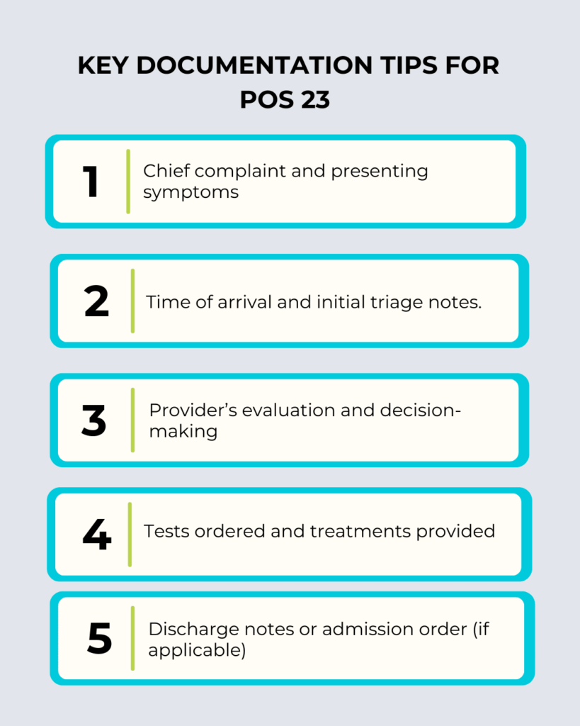 POS 23