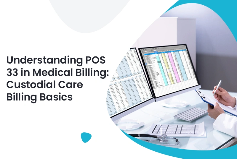 POS 33